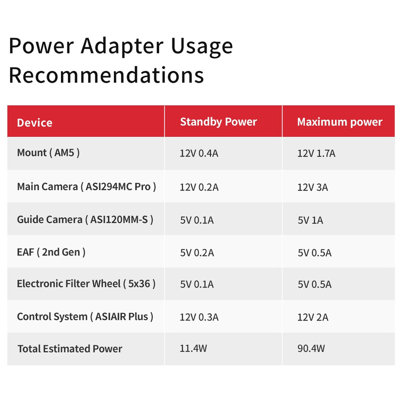 ZWO Adaptor retea 12V 5A GB