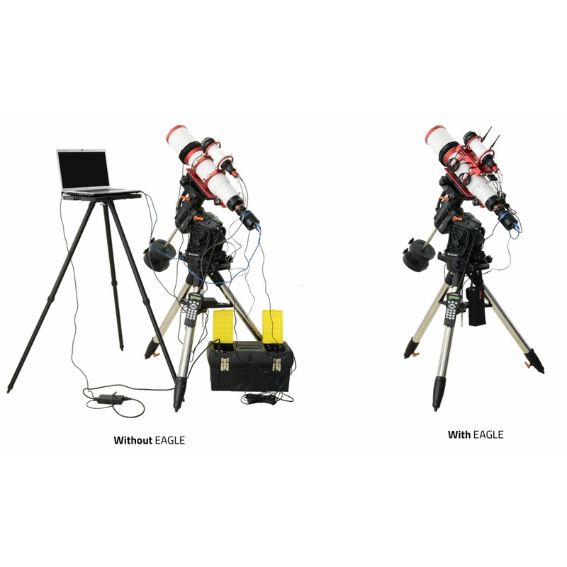 PrimaLuceLab Unitate de control pentru astrofotografie EAGLE2