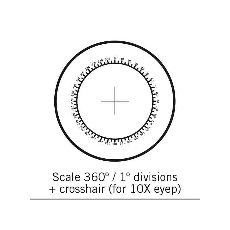 Motic Reticul 360° / 1°, Ø 25mm, numai pentru 10X (SMZ-161)