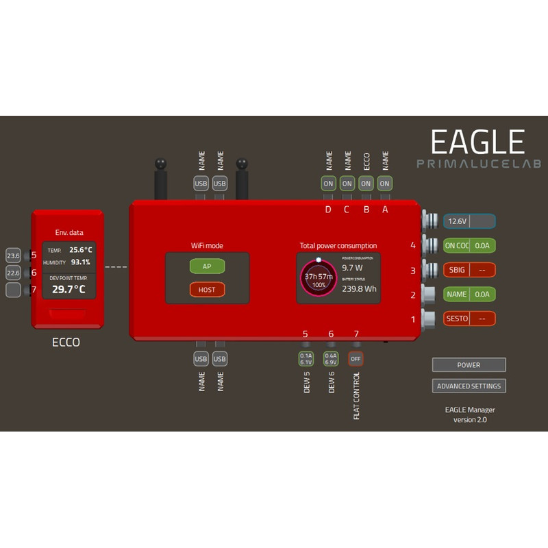 PrimaLuceLab Incalzitor ECCO computerizat pentru EAGLE