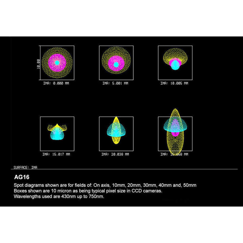 Orion Optics UK Telescop N 400/1520 AG16 Carbon Astrograph OTA