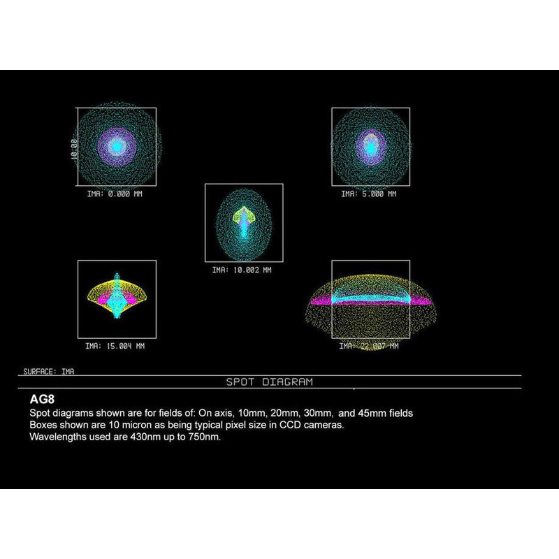 Orion Optics UK Telescop N 200/760 AG8 Carbon Astrograph OTA