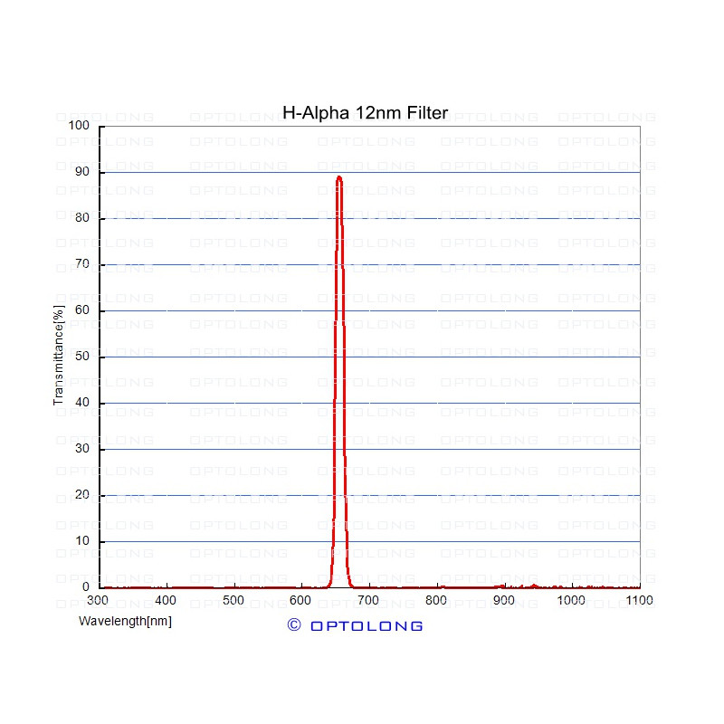 ASToptics Inel EOS T M48 cu filtru integrat H-Alpha 12nm