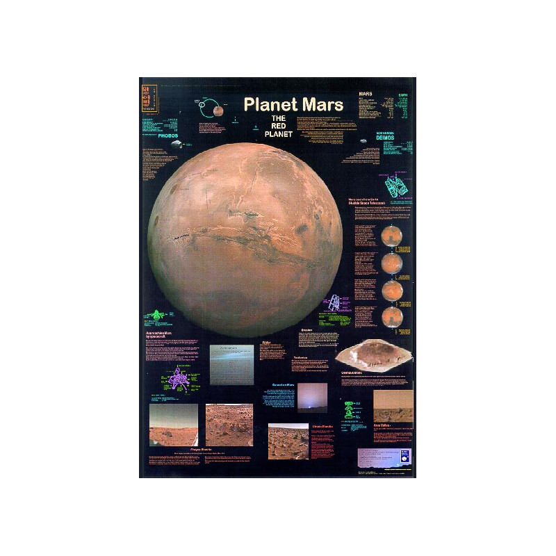 Planet Poster Editions Poster Marte