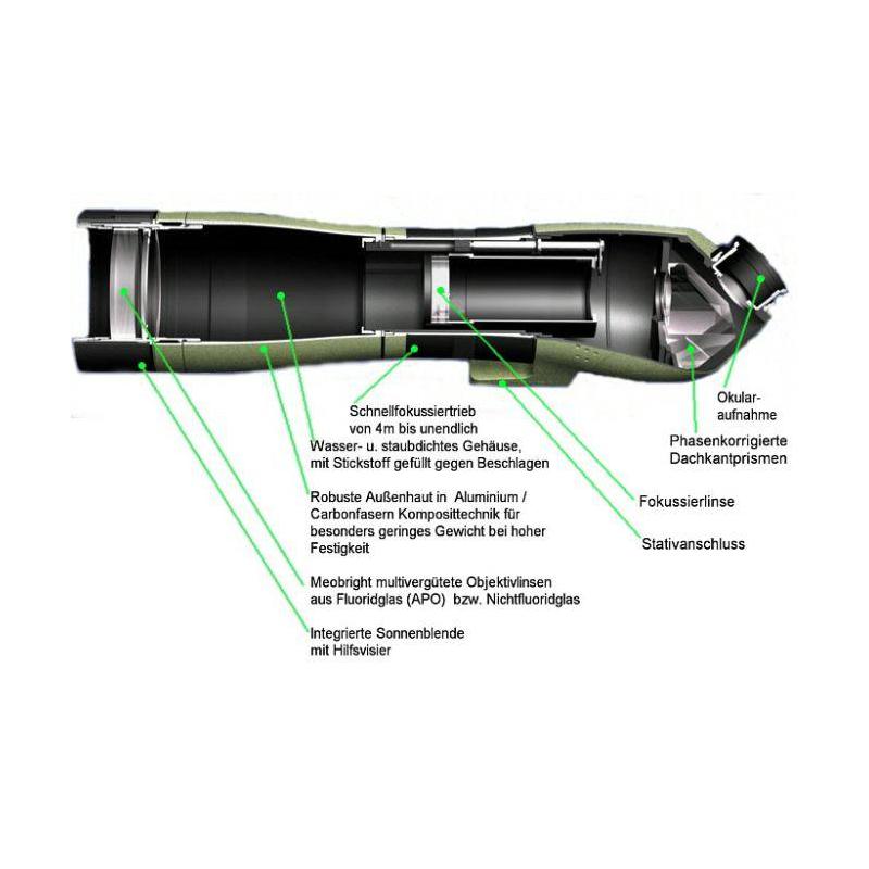 Meopta Instrument terestru S1 Meostar 75 75mm, vizualizare oblica