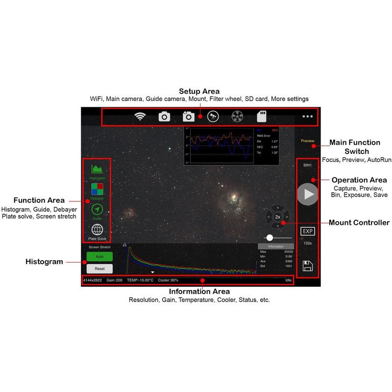 ZWO Computer astrofotografic ASIAIR PRO