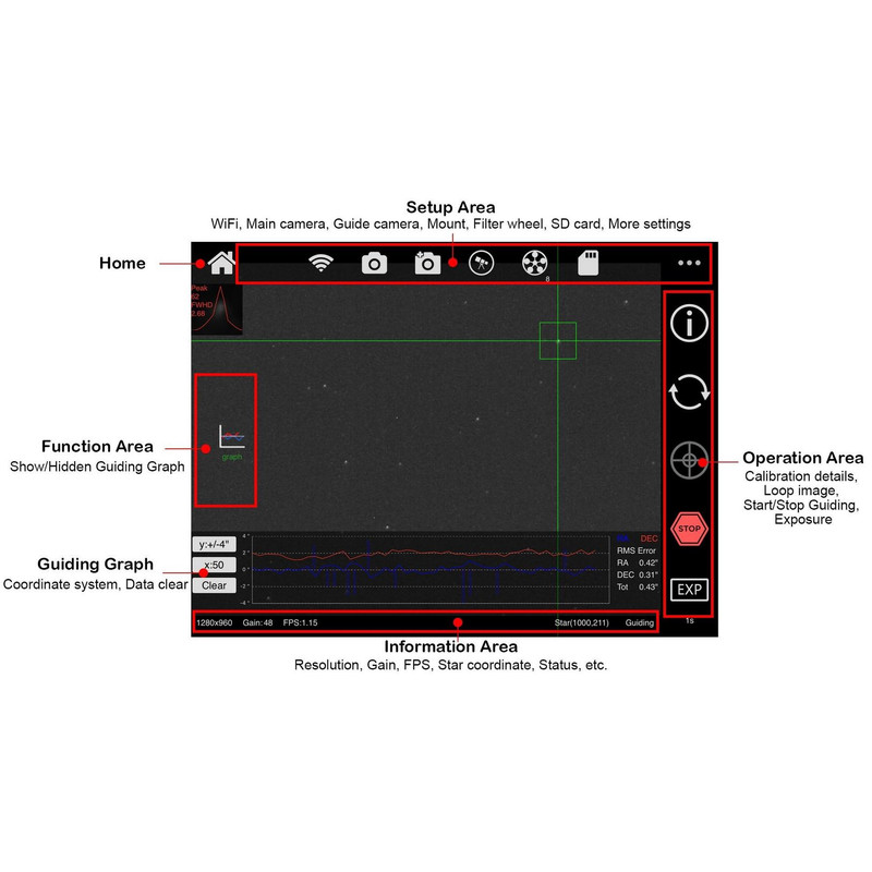 ZWO Computer astrofotografic ASIAIR PRO