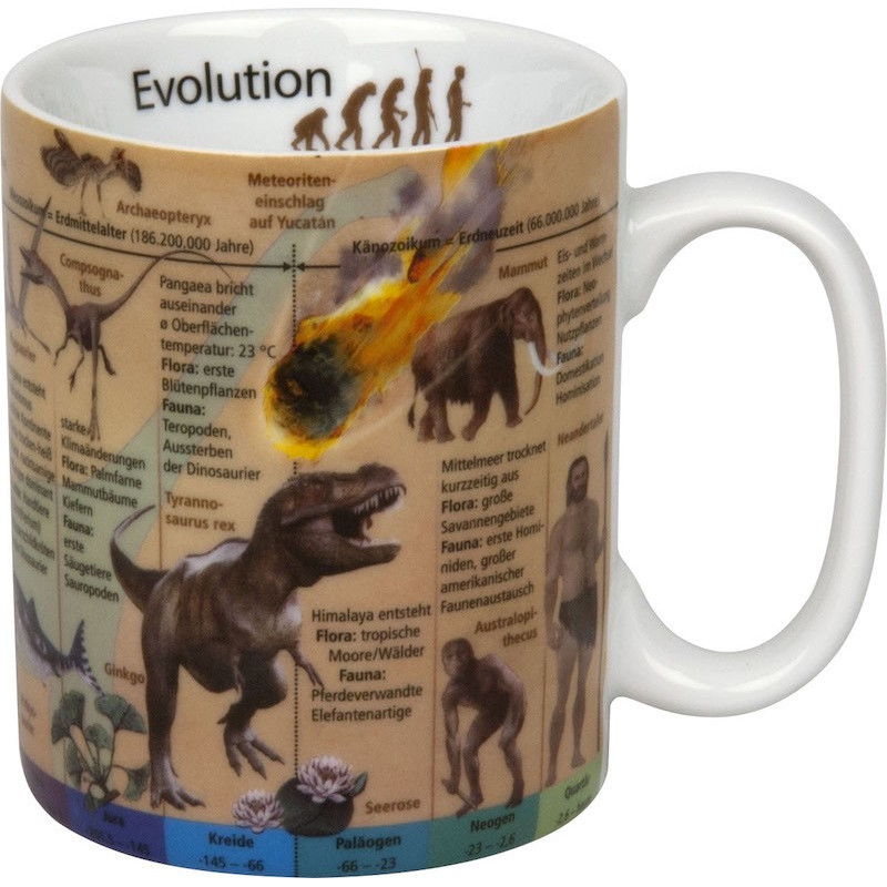 Könitz Cească Cană științifică Evolution