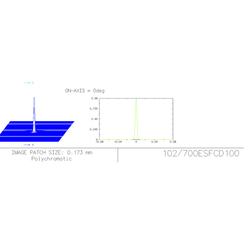 Explore Scientific Refractor apochromat AP 102/714 ED FCD-100 CF Hexafoc OTA