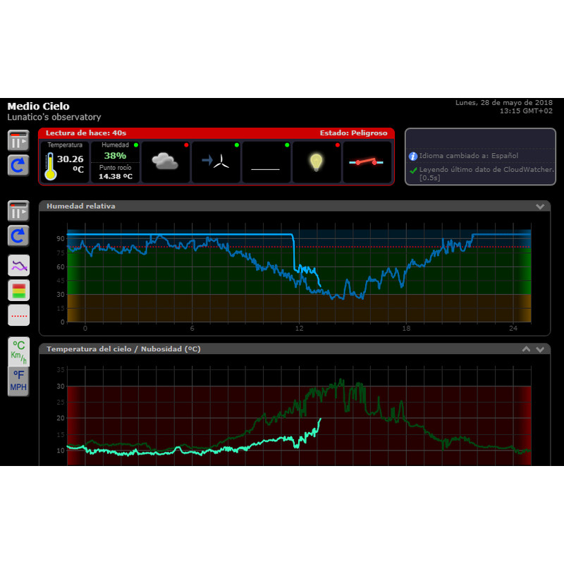Lunatico Senzor meteorologic AAG CloudWatcher pentru observatoare cu RHS