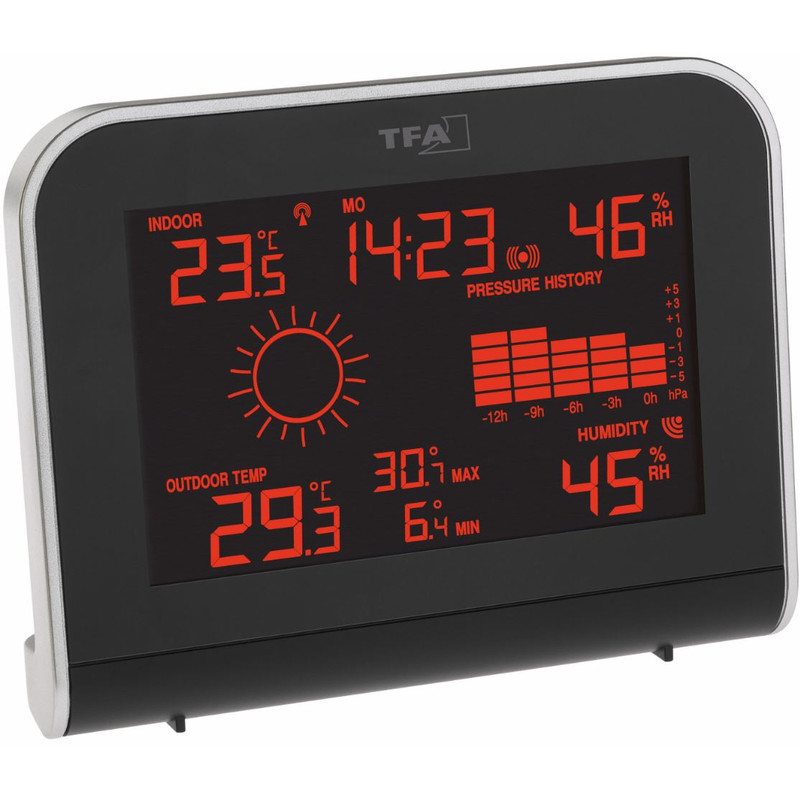 TFA Statie meteo Sphere