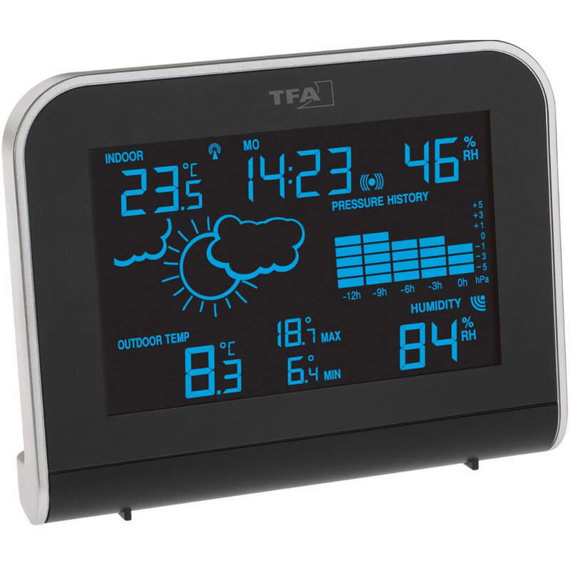 TFA Statie meteo Sphere