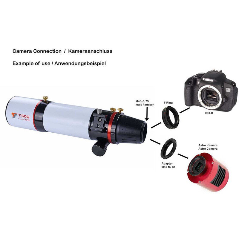 TS Optics Adaptor de proiectie Adaptoare M63/T2