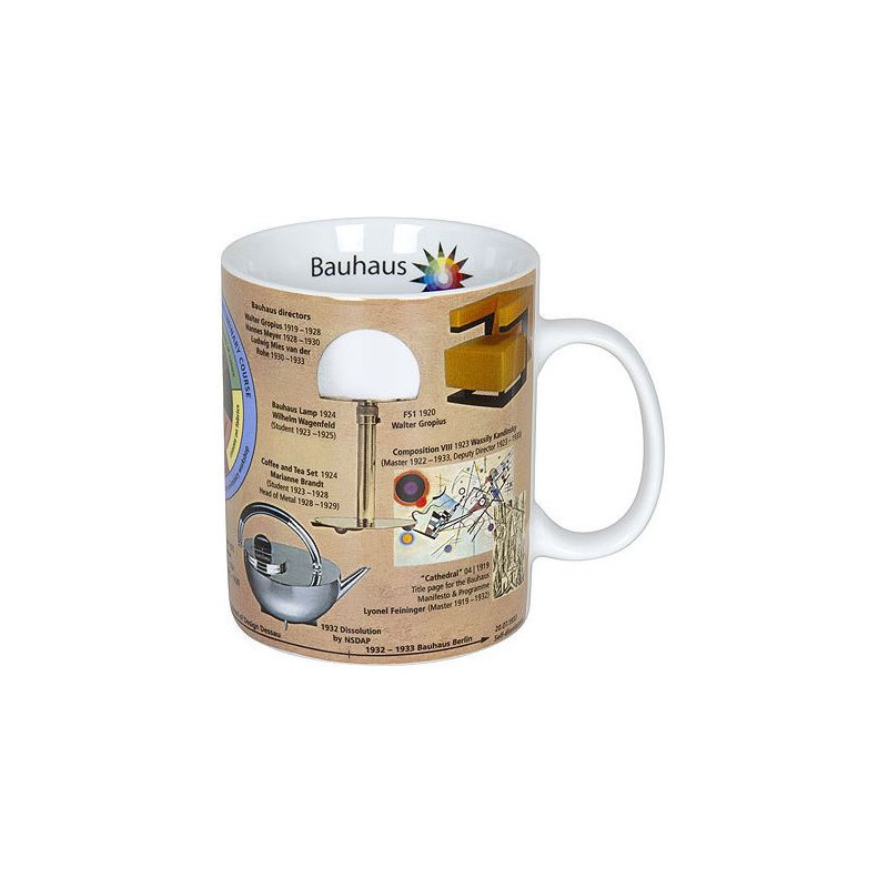 Könitz Cească Mugs of Knowledge Bauhaus (English)