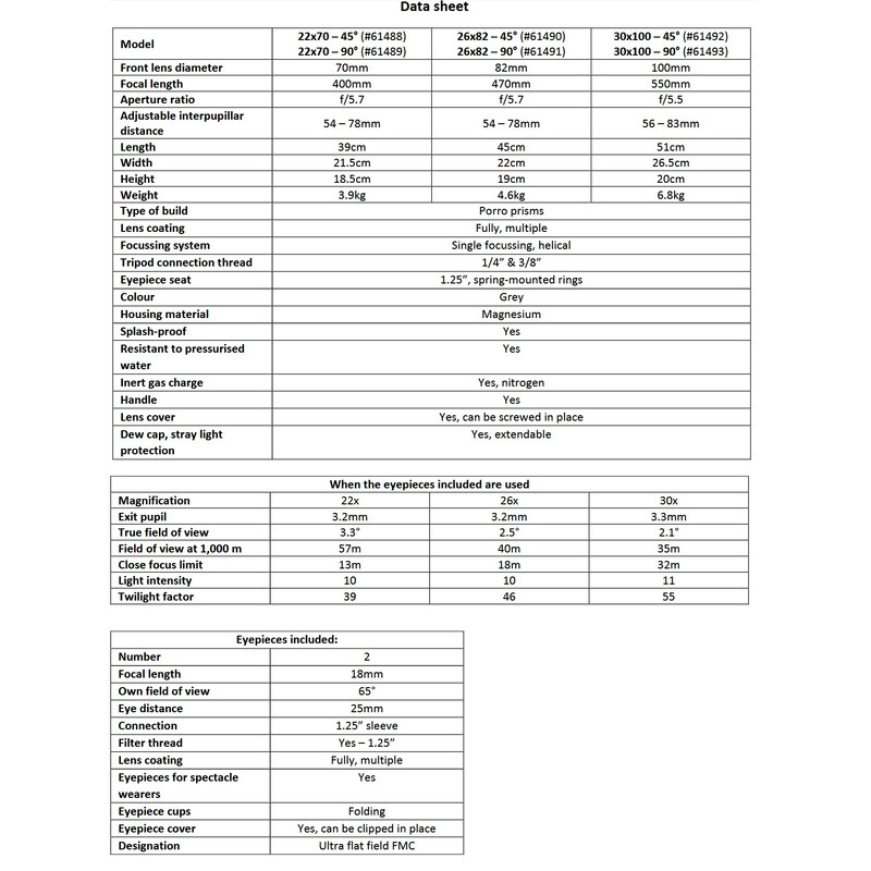 Omegon Binoclu Brightsky 22x70 - 90°