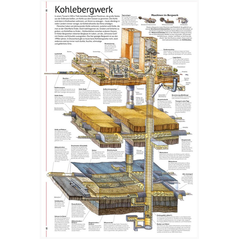 Dorling Kindersley Wunderwerke der Technik