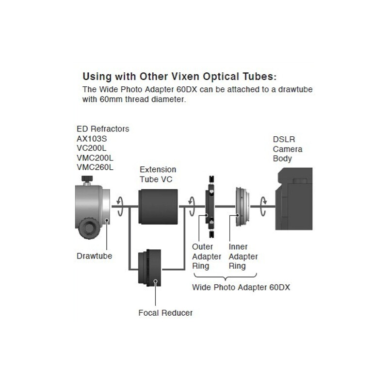Vixen Adaptoare foto Adaptor 60DX pentru Nikon