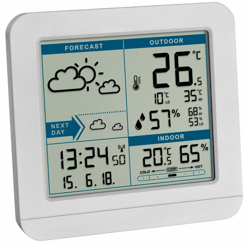 TFA Statie meteo Weather Station Sky white