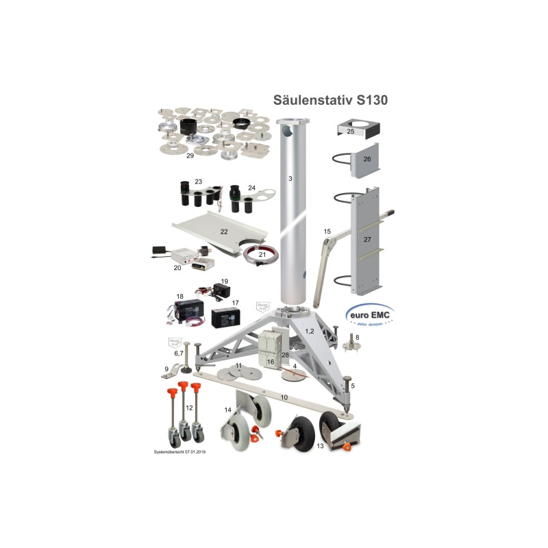 euro EMC Roți PU de 200 mm pentru Stativ coloană S130