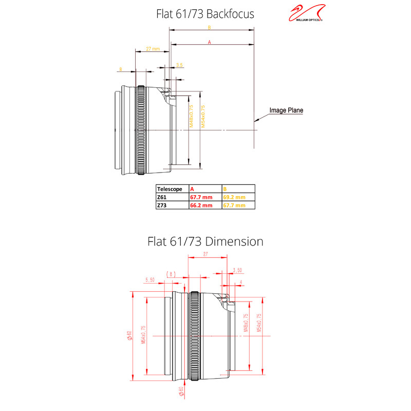 William Optics Flattener Flat73A pentru ZenithStar 73