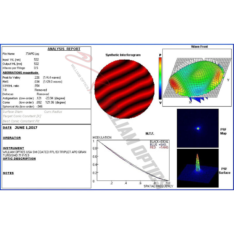 William Optics Refractor apochromat AP 71/420 Gran Turismo GT 71 OTA