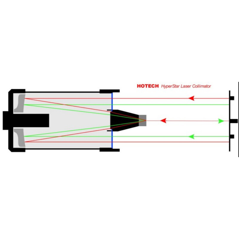 Hotech Colimator laser Hyperstar de 8"