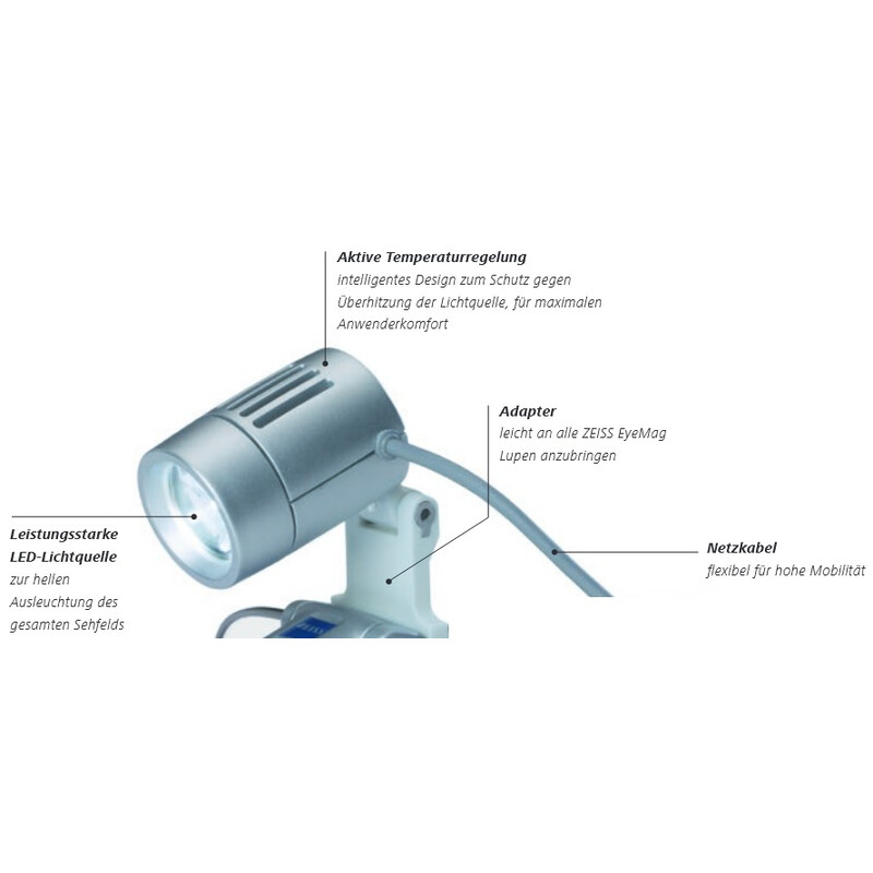 ZEISS Iluminare cu LED EyeMag Light II