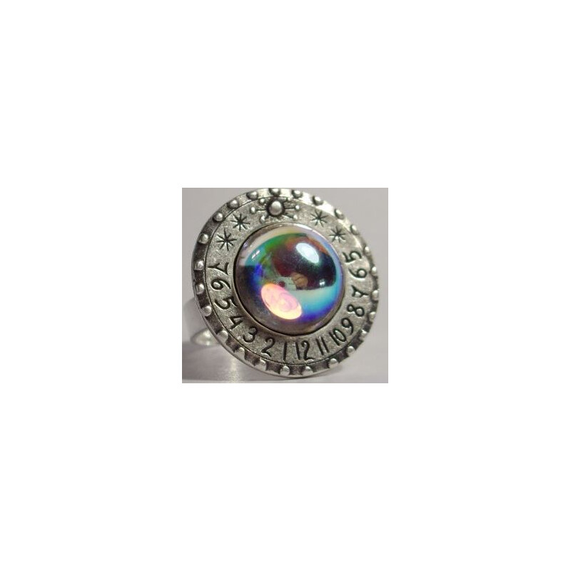 Ragalaxys Inel Saturn Iridescent