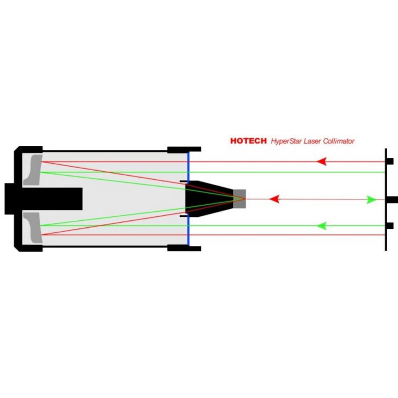 Hotech Colimator laser Hyperstar 9,25" / 11"