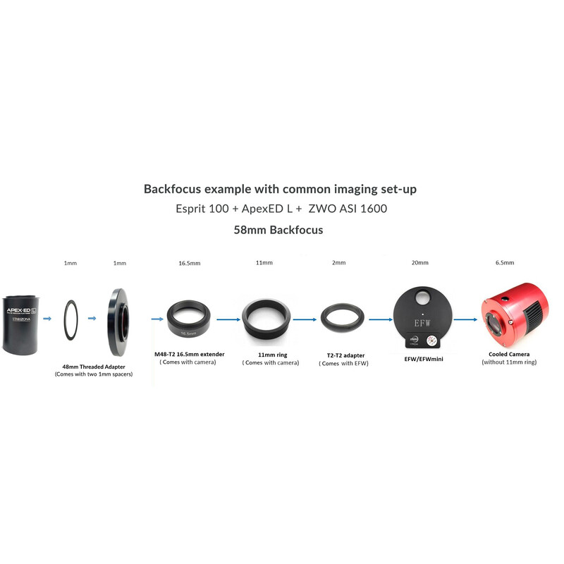 Starizona Adaptor focalizator ApexED M63/M42