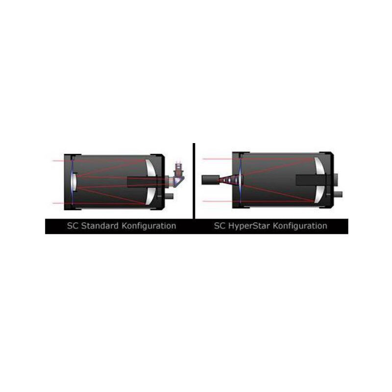 Starizona Hyperstar Celestron 9.25 v4 cu sertar de filtre pentru Atik 490EX Colour (EQ)