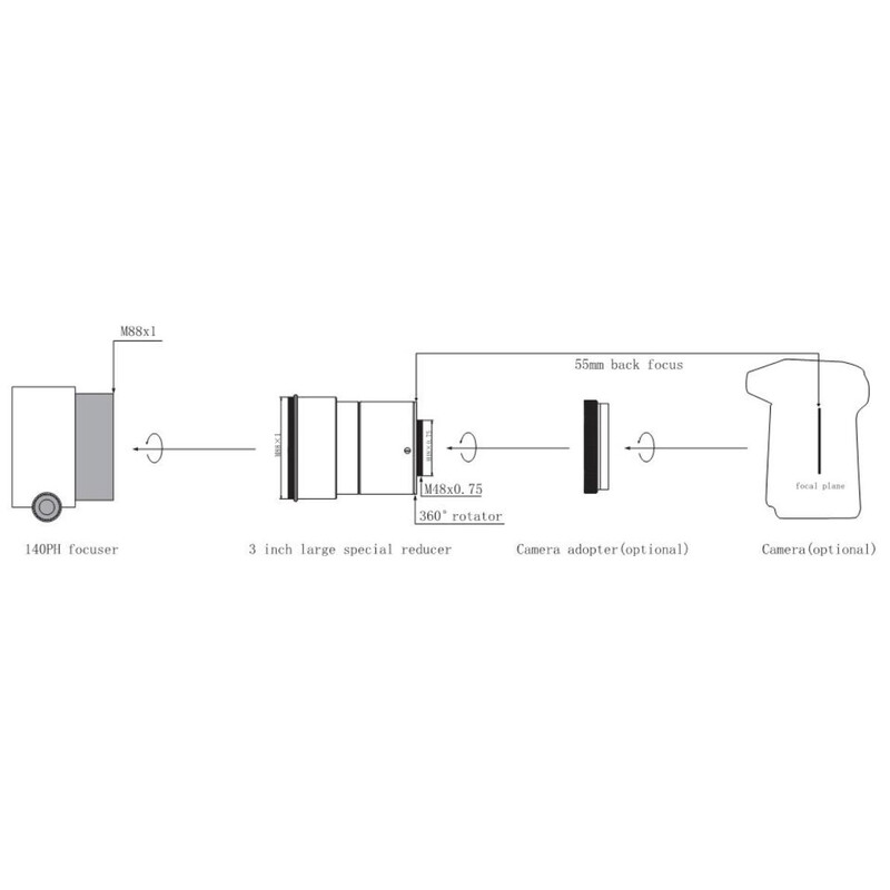 Omegon Pro Reducer 0.74x pentru 140/910 Triplet APO