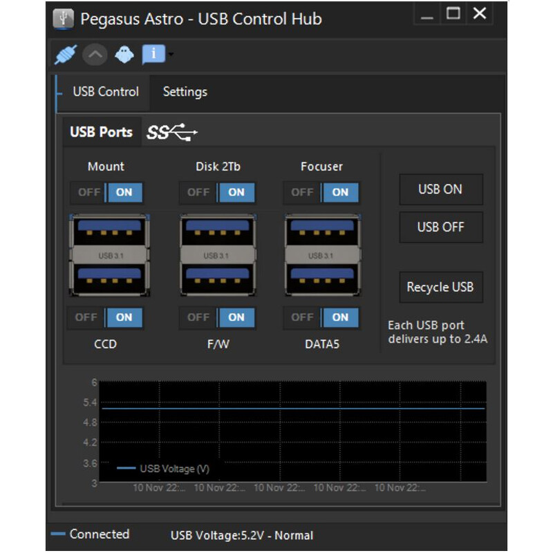 PegasusAstro Hub de control USB