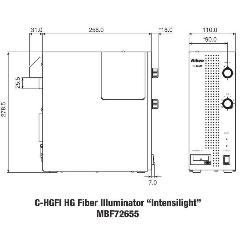 Nikon C-HGFI Intensilight, omule.