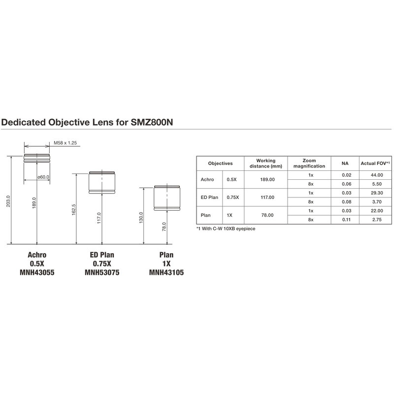 Nikon Ocular Plan-Achromat 0.5x -AA 189 mm