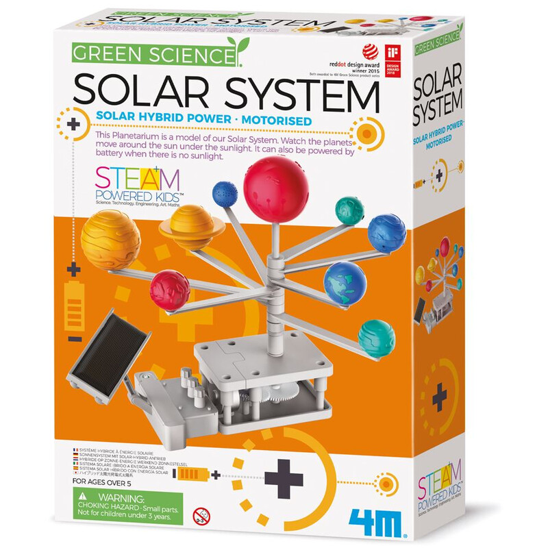 HCM Kinzel Sistemul solar Sistemul solar Hybrid