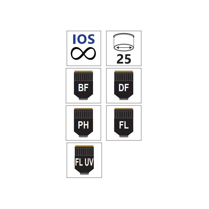 Optika obiectiv IOS U-Plan F PH 40x/0.65 - M-1178