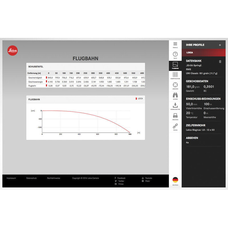 Leica Binoclu Geovid 8x56 3200.COM