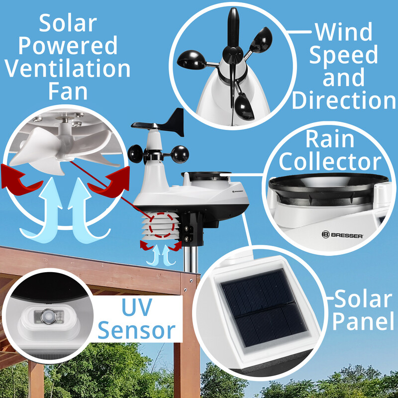 Bresser Statie meteo Profi W-Lan Center 7in1