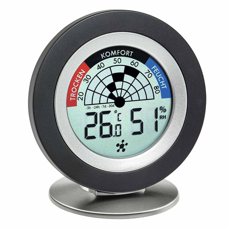 TFA Statie meteo Set pentru monitorizarea climatului interior cu recomandare de ventilație WEATHERHUB COSY RADAR