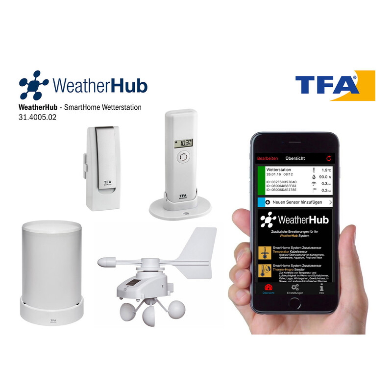 TFA Set stație meteo cu transmițător pentru climă, ploaie și vânt WEATHERHUB