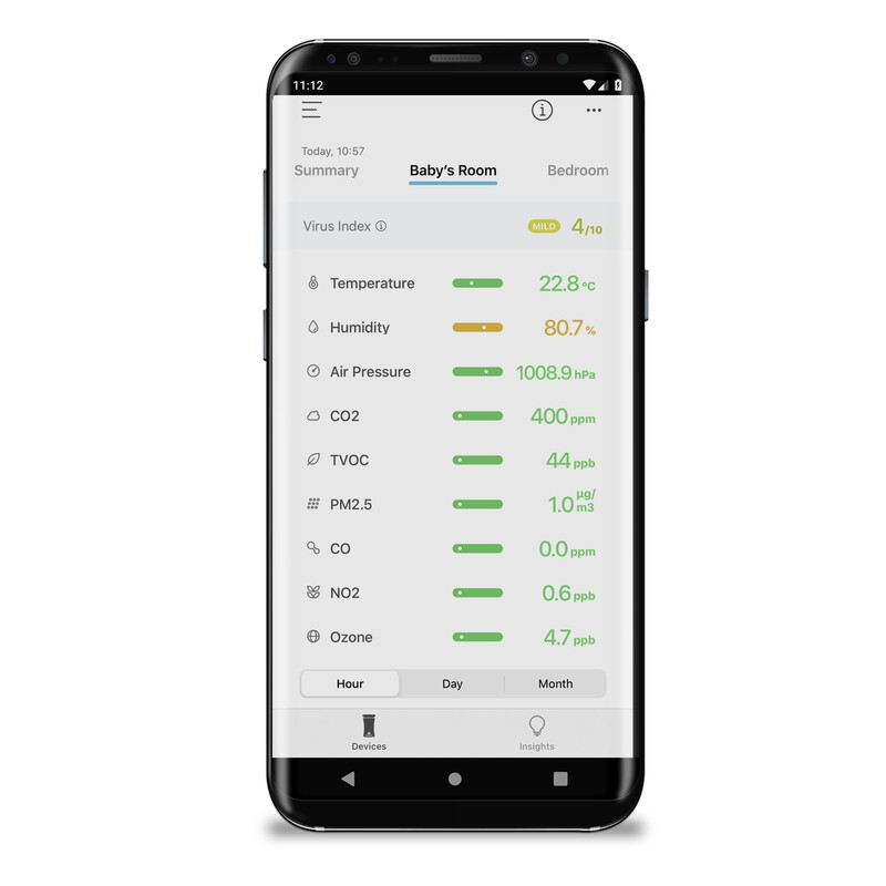 uHoo Sensor monitorizare calitatea aerului  Smarter 9in1 CO2 Virus Index