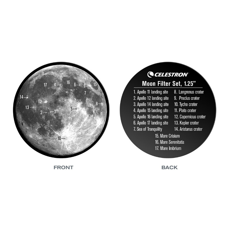 Celestron 1.25&rdquo; set filtre Luna