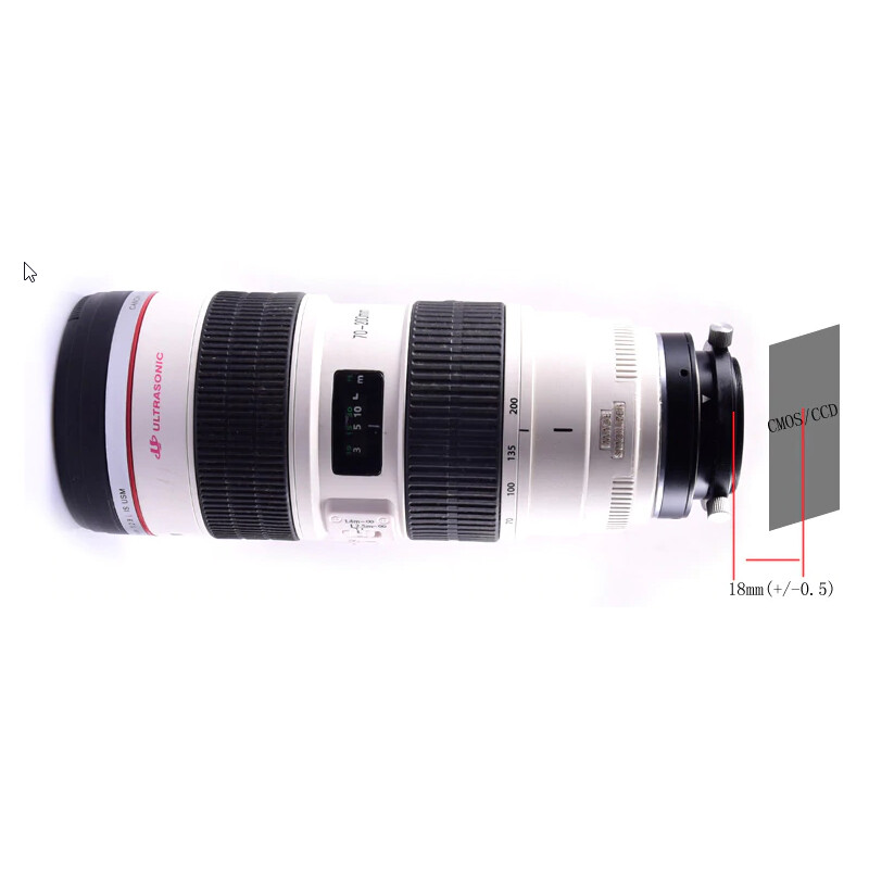 Artesky Adaptor obiective DSLR pentru obiective Canon EOS