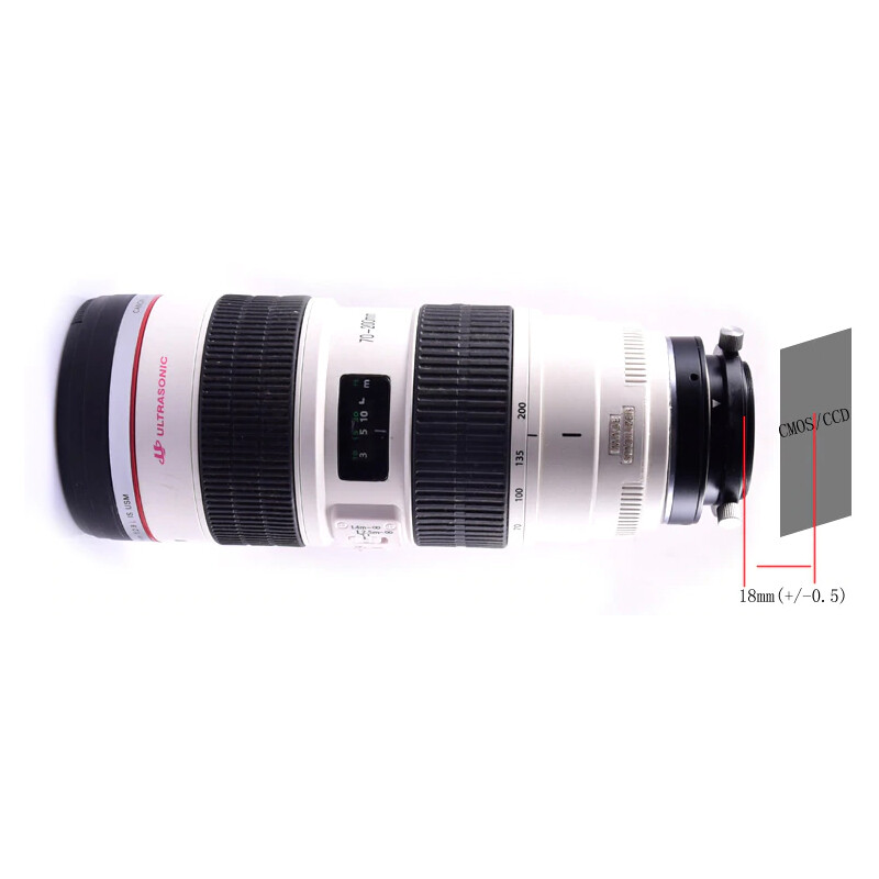 Artesky Adaptor obiective DSLR pentru obiective Canon EOS