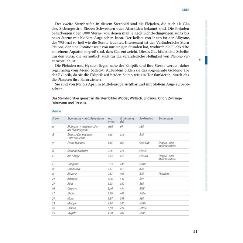Astronomie-Verlag Mituri stelare