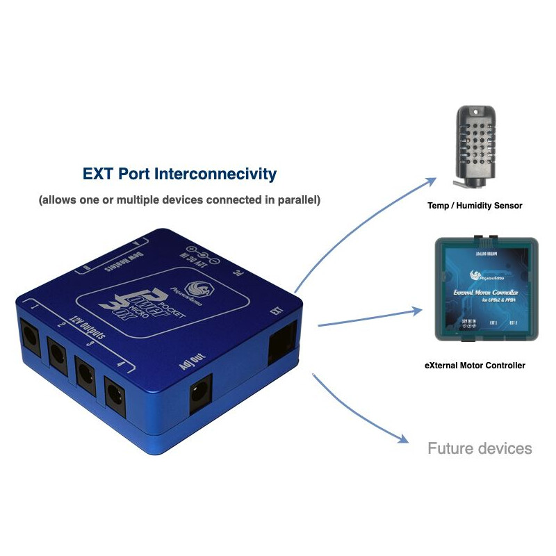 PegasusAstro Pocket Powerbox Micro