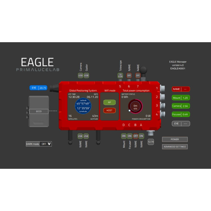 PrimaLuceLab Unităti de control pentru astrofotografie EAGLE4