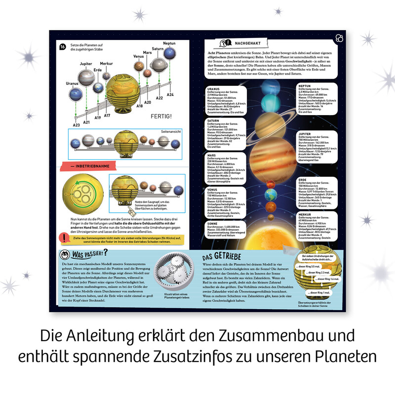 Kosmos Verlag sistem solar