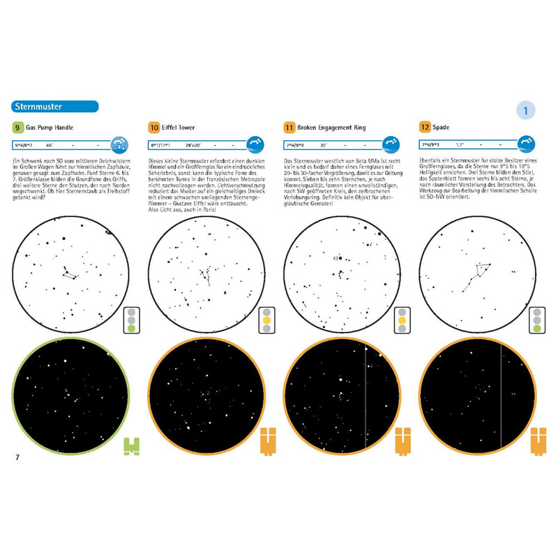 Oculum Verlag binoscout mare